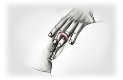 Мини-вибратор на палец Fun Toys Gring (синий)