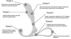 Массажер простаты ZINI JANUS ANTI-SHOCK средний черный