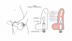 Вибратор неоскин в ламинате (24.9, Ø 5.1 см)