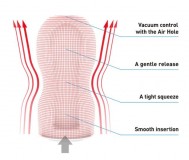 Мастурбатор Tenga The New Original Vacuum