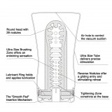 Мастурбатор Tenga U.S. SOFT TUBE CUP, увеличенная версия