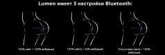 KIIROO интерактивный вибратор OhMiBod Lumen for Kiiroo (10, Ø 3.3 см)