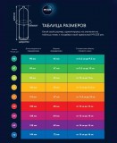 Презервативы MY.SIZE  размер 47*160 (3 шт)