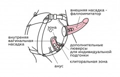 Реалистичный страпон Woman Midi с вагинальной стимуляцией