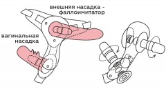 Женский страпон с вагинальной пробкой (17, Ø 3.5 см)