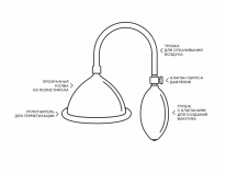 Lovetoy Вакуумный массажер для груди малый