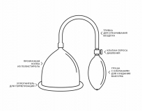 Lovetoy Вакуумный массажер для груди большой