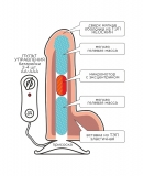 Вибромассажёр-реалистик Неоскин-ГИГАНТ на присоске (27.5, Ø 6.5 см)