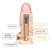 Вибромассажер реалистик Lovetoy ГИГАНТ на присоске (33.5, Ø 10.7 см)
