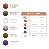 Вагинальные шарики Harmony Stones