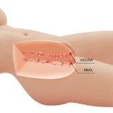 Мастурбатор торс Tiffany, вагина и анус