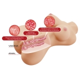 Мастурбатор-торс Hetty, вагина и анус