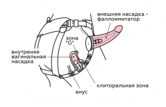 Пояс женский с 2 насадками (18, Ø 4.см; 11.5, Ø 3.7 см)