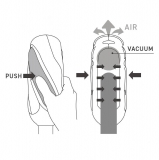 Мастурбатор Tenga Flip 360 Aurora