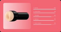 Мастурбатор Kiiroo Feel Luxy Dutch - CPB