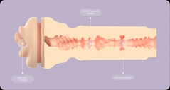 Мастурбатор Kiiroo Feel Leigh Raven Mouth- split tongue
