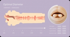 Мастурбатор Kiiroo Feel Leigh Raven Mouth- split tongue