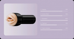 Мастурбатор Kiiroo Feel Leigh Raven Mouth- split tongue